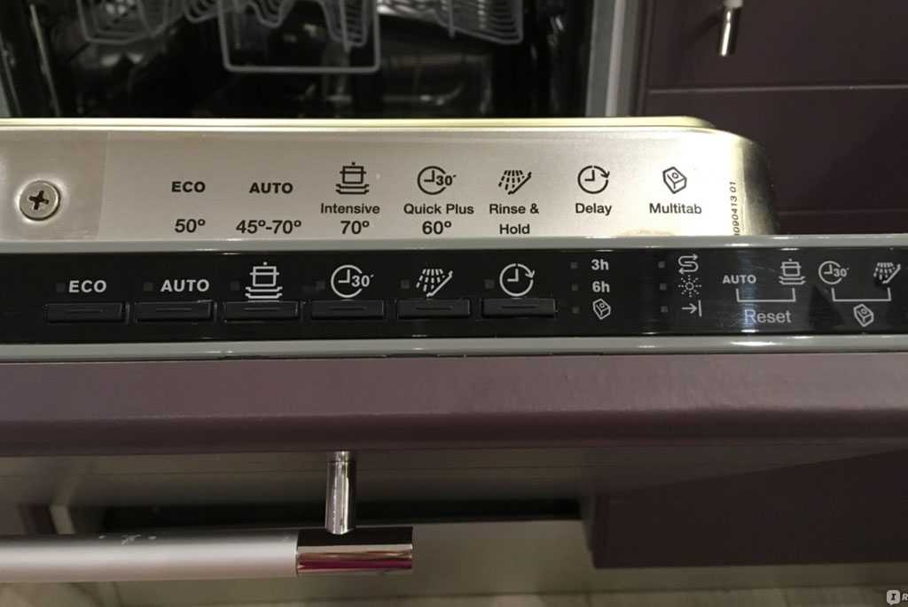 Не горят индикаторы посудомоечной машины Руза